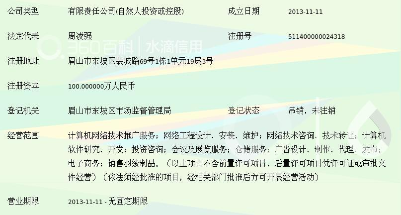 四川磐實(shí)網(wǎng)絡(luò)科技 技術(shù)驅(qū)動(dòng)的網(wǎng)絡(luò)新生態(tài)